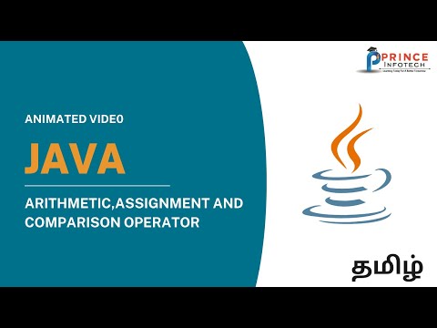 Lesson11: Arithmetic Assignment And Comparision Java Operator.