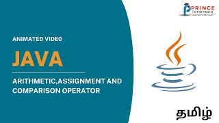 Lesson11: Arithmetic Assignment And Comparision Java Operator.
