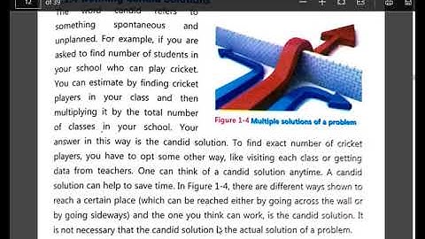 Computer Ch # 1 (Candid Solution and Selecting the best Solution)