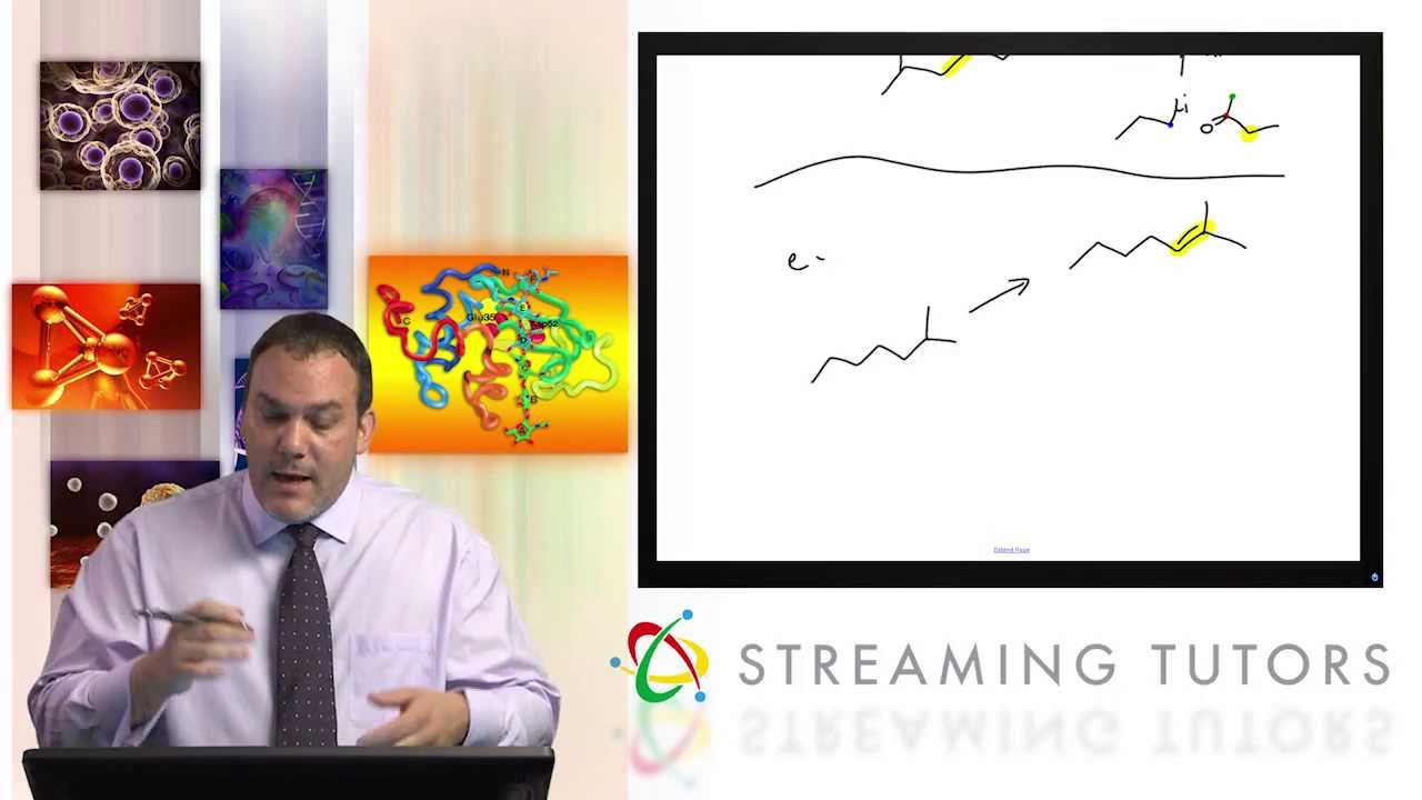 Synthesis and Retrosynthesis