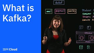 Что такое Кафка?