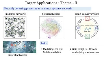 AI for Collaborative Autonomy | Vignesh Narayan | AIISC