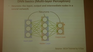 Guest lecture: Hardware Accelerator for DNN part 1