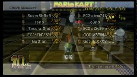 Mario Kart Wii TEM717 Hacker EC2 Clan WFC