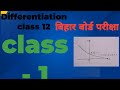 Differentiation class 12 bihar board 2027