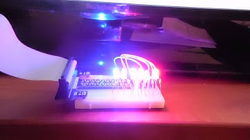 Interative LEDs - Measuring CPU and Memory using Raspberry Pi 2 (Pt. 1)