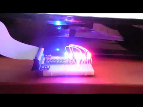 Interative LEDs - Measuring CPU and Memory using Raspberry Pi 2 (Pt. 1)