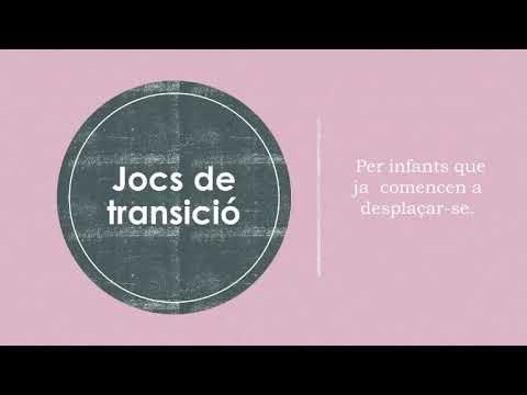 Vídeo: Com Entretenir Els Hostes Amb Jocs