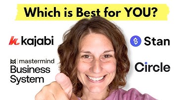 Best Online Course Platforms 2026 (for Beginners 40+)