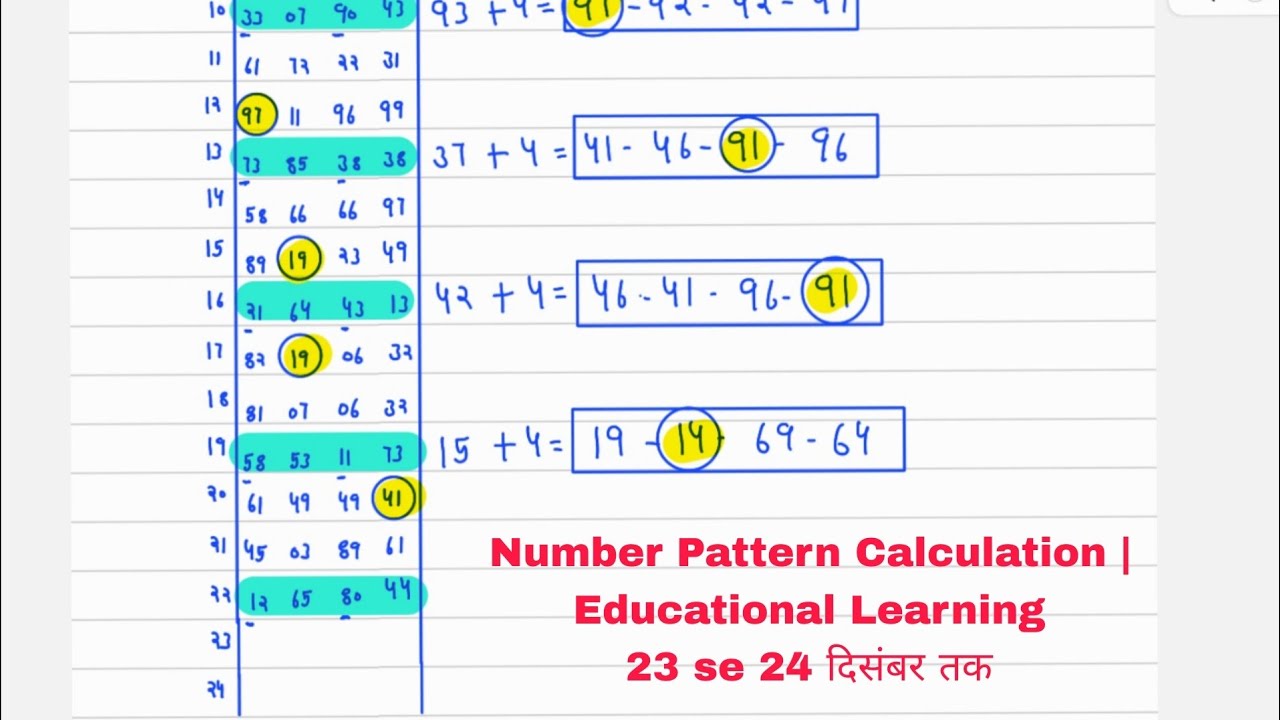 Number Pattern Calculation | Educational Learning - YouTube