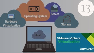 13 - VSphere Overview Part-1 VMWare VSphere