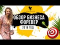 Презентация Алоэ Вера магазина. Форевер Ливинг. Продукты Форевер декабрь 2018