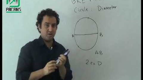 Pacans Basic Math in Urdu/Hindi: How to find diameter in a circle?
