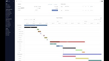 Jet.Build Gantt Chart Scheduling