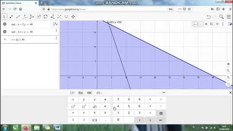 LINEAR PROGRAMMING - RULER METHOD || USING GEOGEBRA