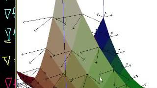 Gradient 1 | Partial derivatives, gradient, divergence, curl | Multivariable Calculus | Khan Academy