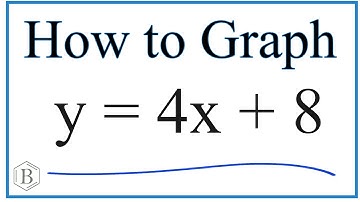 How to Graph the Equation y = 4x + 8