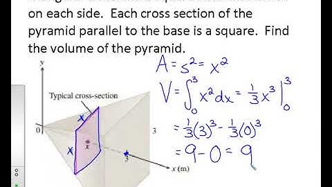 Volume by Cross Sections Video (Sect 7.3)