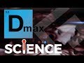 The science of dmax dye inkjet ink  freehand graphics