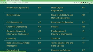 GATE 2024 Official Mock Test Link