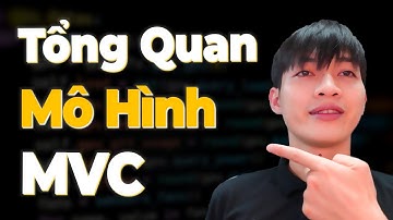 Xây dựng mô hình MVC - Bài 1: Tổng quan về mô hình MVC - Xây dựng cấu trúc thư mục MVC