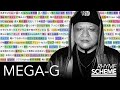 LICENSE TO ILL / MEGA-G feat. DJ MUTA（2019） | Japanese Hiphop Rhyme Scheme 035