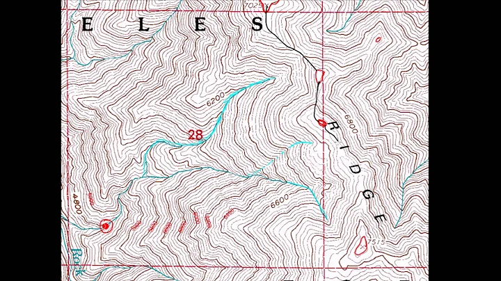 Hydrology: Watershed Delineation Example