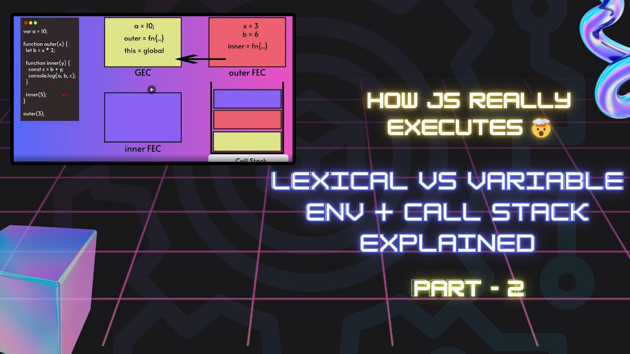 JavaScript Execution Context Explained Visually | Lexical & Variable ...