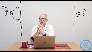 How Hackers Use Phishing to Steal Microsoft Credentials