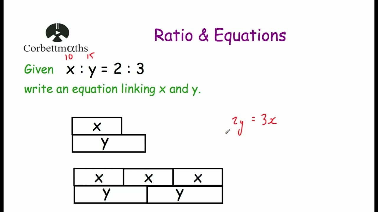 Writing a Ratio as an Equation - Corbettmaths - YouTube