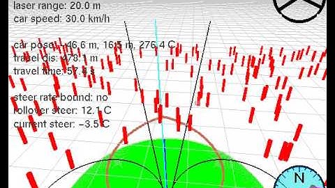 Reactive motion planning through clutter