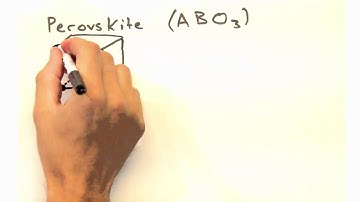 Solid State Physics in a Nutshell: Week 2.2 - Slices