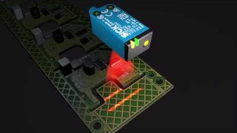 MultiPulse, MultiV, MultiLine: W4-3 special optic versions from SICK | SICK AG