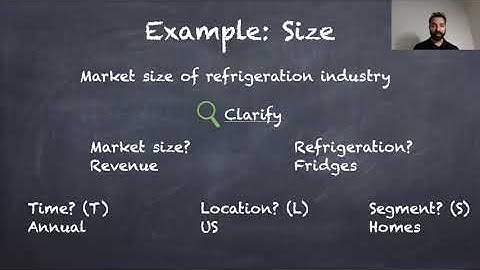 How to answer PM Estimation questions?
