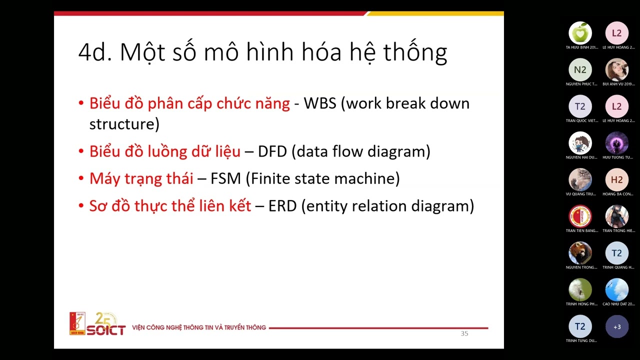 Nhập Môn Công Nghệ Phần Mềm - Buổi 7