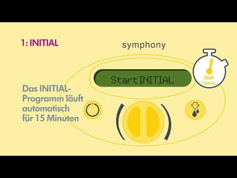 Medela Symphony   Step by Step Anleitung 2021