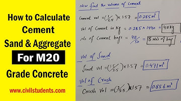 How to calculate Cement, Sand, and Aggregate for M20 concrete