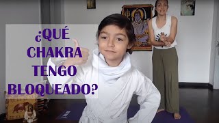 ¿CUÁL CHAKRA TENGO BLOQUEADO?  TEST FÁCIL DE LOS 7 CHAKRAS  LIC. VIVIANA DA SILVA