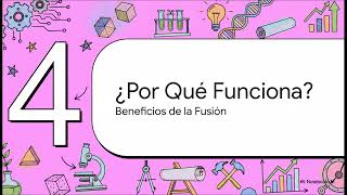 Enfoque STEAM. Aprendizaje basado en proyectos