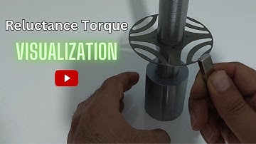 Visualization of the reluctance torque by permanent magnet (Reluctance motor principle)