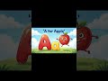 Learn ABC Fast! 🅰️🅱️🅲 Fun Alphabet Song for Kids #kidssongs