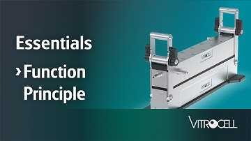 VITROCELL 12/6  Essential Function Principle