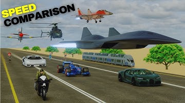 SPEED COMPARISON 3D | Fastest Man Made Objects || 3D Animation