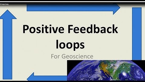 Positive Feedback Loops Geoscience & Earth Science