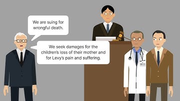 Levy v. Louisiana Case Brief Summary | Law Case Explained