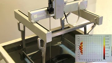 Ultrasonic/Megasonic Cleaning Tank Scanner (CTS)