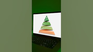 236. This PowerPoint design is so nice 😍 #powerpoint #presentation #tutorial #ppt