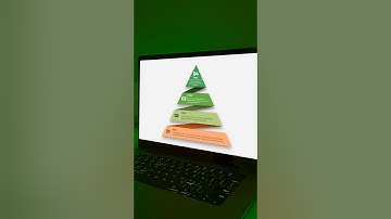 236. This PowerPoint design is so nice 😍 #powerpoint #presentation #tutorial #ppt