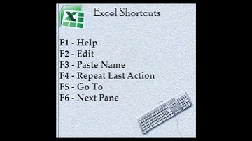 Daily use Excel shutcut key #excel #tutorial #india