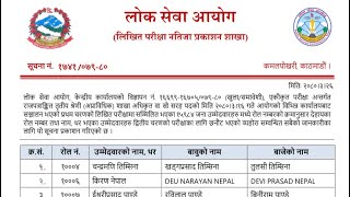 Sakha Adhikrit First Paper Result 2080 | Sakha Adhikrit Loksewa Exam Result 2080 | Officer Result